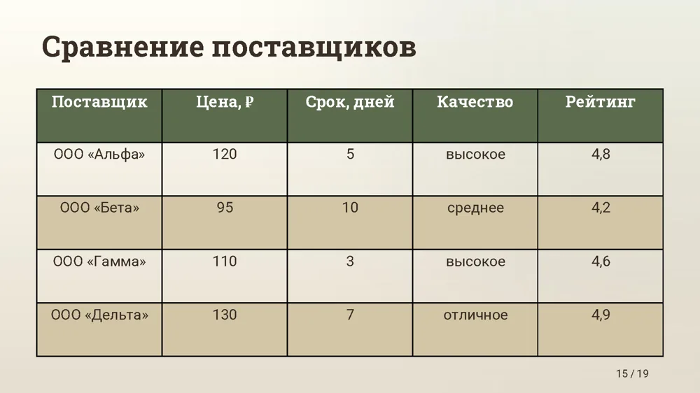 Таблица с зеброй в светлой теме